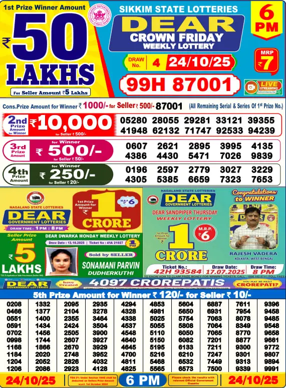 All Lottery Result Today 6PM